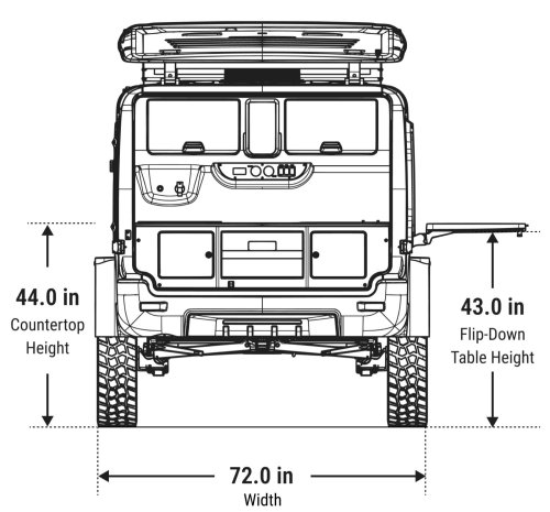 Finally, An Off-Road Camper Trailer That’s Cheaper Than The Truck You Tow It With