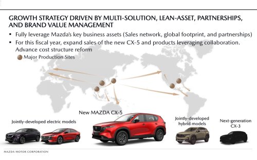 Mazda, Mazda CX-3, SUV, Mazda Confirms New CX-3 For 2027, Even If It Teased It With The Wrong SUV