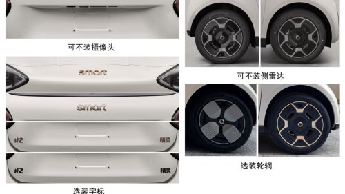 Smart, Smart’s New #2 Breaks Cover Early With Nearly Double The Old Fortwo’s Range