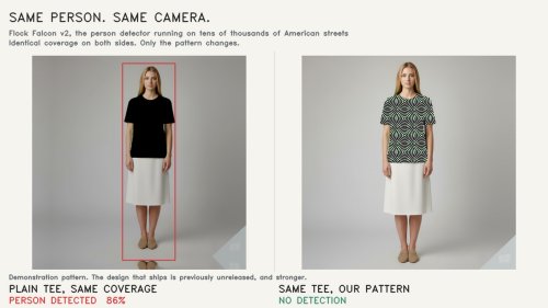 A Hacker Wrapped A Toyota And Flock’s Cameras Couldn’t Tell It Was A Car