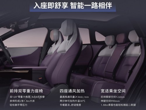 Mazda’s Electric SUV Gains LiDAR Self-Driving Tech For Under $22k