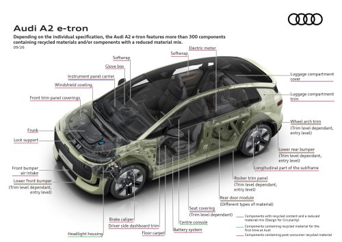 Audi’s New A2 Revives A Genius Idea That Was 25 Years Too Early