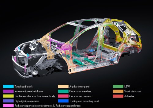 2027 Lexus NX Debuts With A New Face And Big Changes Under The Skin
