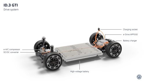 VW’s Most Powerful GTI Ever Is A RWD Electric Hot Hatch