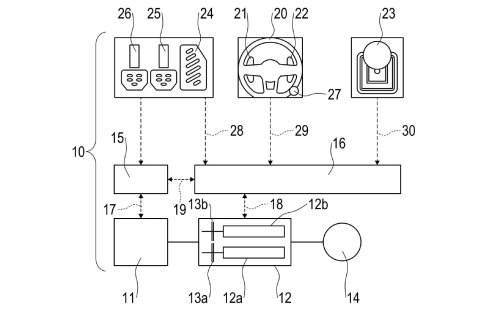 Porsche, Ferrari, Porsche Could Follow Ferrari With A Dual-Clutch Manual