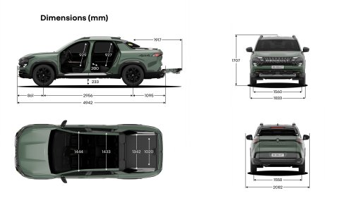 Renault’s Sensible New Truck Says It Rides Like An SUV