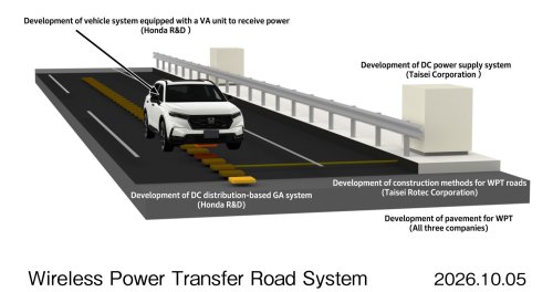 Honda Is Working On Tech That’ll Let You Charge Your EV Wirelessly As You Drive