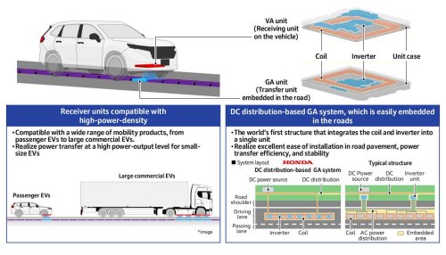 Honda Is Working On Tech That’ll Let You Charge Your EV Wirelessly As You Drive