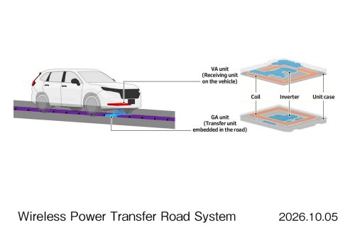Honda, Honda Is Working On Tech That’ll Let You Charge Your EV Wirelessly As You Drive
