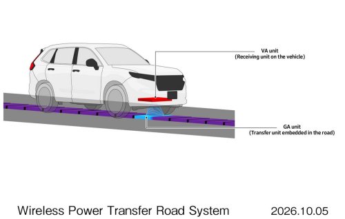 Honda Is Working On Tech That’ll Let You Charge Your EV Wirelessly As You Drive