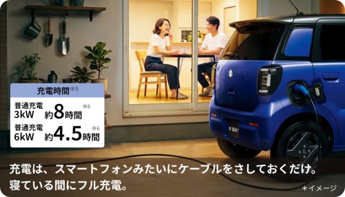 Suzuki’s Smallest EV Is A Kei Car With A Sub-$10k Price Tag
