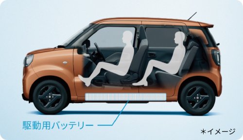 Suzuki’s Smallest EV Is A Kei Car With A Sub-$10k Price Tag