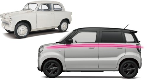 Suzuki’s Smallest EV Is A Kei Car With A Sub-$10k Price Tag