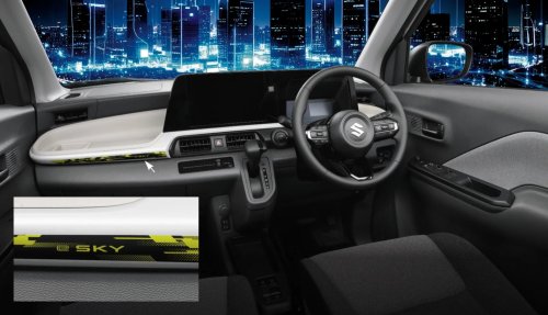 Suzuki’s Smallest EV Is A Kei Car With A Sub-$10k Price Tag