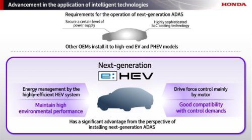 Honda Outlines Future EV Plans