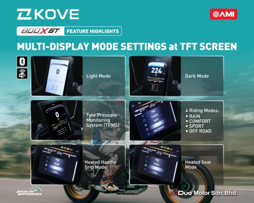 KOVE 800X GT dan KOVE 450R Tiba di Malaysia, Dari RM33,888