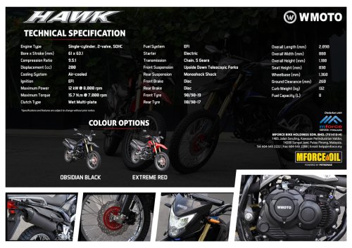 WMOTO HAWK 200i Launched, RM7,888.00