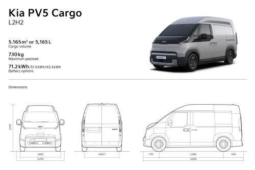 Kia, Battery, Kia introduces new body and battery variants of the PV5 Cargo