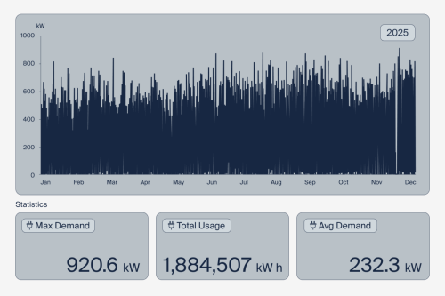 UK ultra-fast charging hub sets the benchmark in Europe