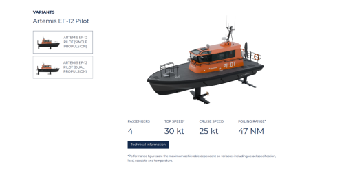 Artemis Technologies unveils electric hydrofoil pilot boat