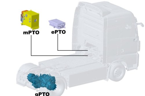 Sany delivers long-haul electric trucks in Europe