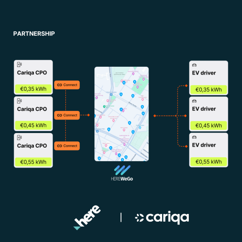 HERE integrates Cariqa charging payments into app