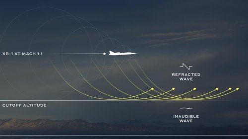 FAA Wants To Legalize Supersonic Flight If Sonic Booms Stay Quiet Enough
