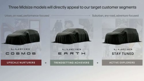Lucid's Cosmos Delayed Until Next Year As It Deals With A $1 Billion Q2 Loss