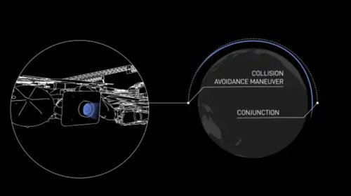 SpaceX Comes Up With Yet Another New Business Model, Privatized Space Traffic Control