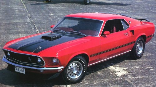 The Most Powerful Engines Available In Each Generation Of The Ford Mustang Mach 1
