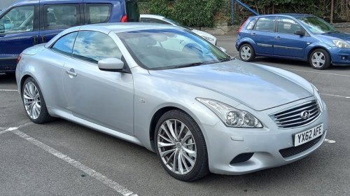 These Are The Cars You Secretly Want To Own, But Are Afraid To Admit You Want