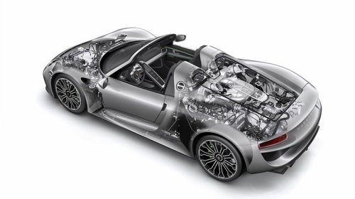 These Are Porsche's Most Important Engines, From Flat Six To V10