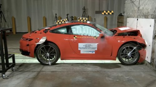 Porsche, What The Hell Happened To Porsche's Profits?