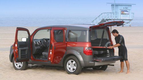 10 Used Crossovers With Surprisingly Large Cargo Capacities