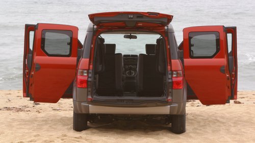 10 Used Crossovers With Surprisingly Large Cargo Capacities