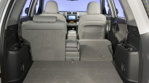 10 Used Crossovers With Surprisingly Large Cargo Capacities