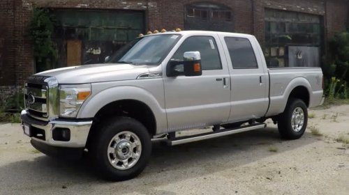 4 Reliable Ford Models You're Better Off Buying Used