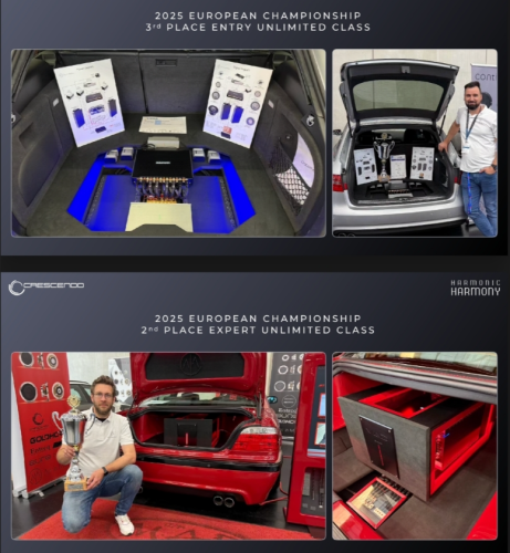 Bangga, Dua Produk Anak Bangsa Sabet Podium di Kontes Audio Paling Bergengsi di Eropa