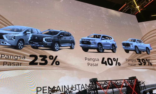 Kesetiaan Irwan Kuncoro Director Sales & Marketing Mirltsubishi Indonesia, 30 Tahun Mengabdi, Cerminan Loyalitas Konsumen