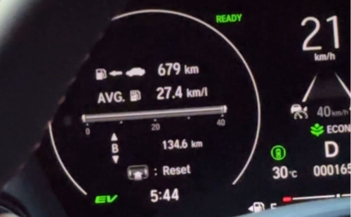 Honda, Honda HR-V, Seberapa Irit Honda HR-V Yang Sudah Disematkan Teknologi Hybrid?