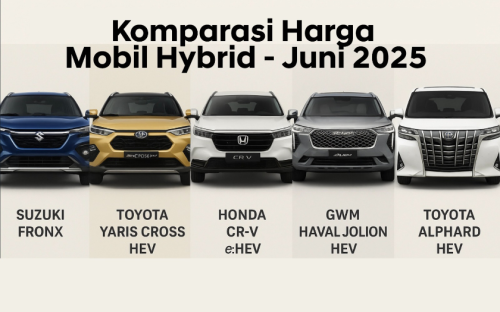 Komparasi Harga Mobil Hybrid Juni 2025, Siapa Paling Murah, Siapa Paling Mewah?