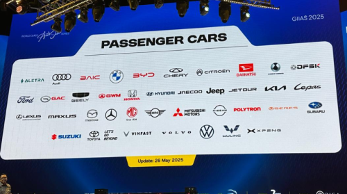 Lebih dari 60 Merek Otomotif dan Puluhan Launching Mobil Baru di GIIAS 2025