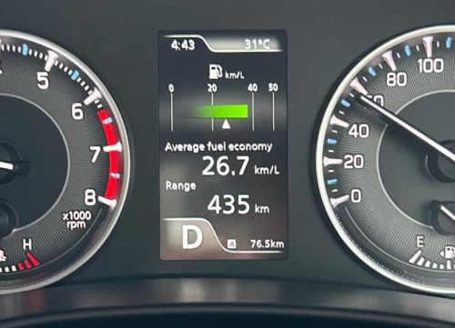 Suzuki  | Suzuki Fronx | Irit Banget, Konsumsi BBM Suzuki Fronx Kalahkan LCGC,  Bisa Tembus 1:40?