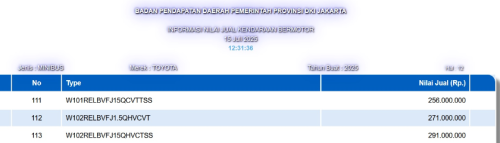 Toyota, Tinggal Hitungan Hari, Toyota Veloz Hybrid Dipredikasi Meluncur di GIIAS 2025
