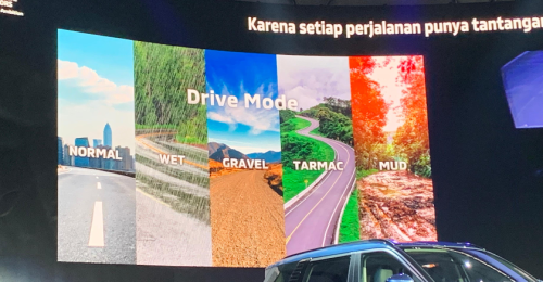 Mitsubishi All New Destinator Resmi Meluncur, SUV 7 Penumpang Mesin 1.5L Turbo, Harga Masih Rahasia