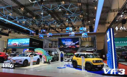 VinFast, Total 11 Unit Kendaraan Listrik Visual dan Edukatif di booth GIIAS, VinFast Tegaskan Posisinya Sebagai Pionir Mobilitas Masa Depan di Indonesia