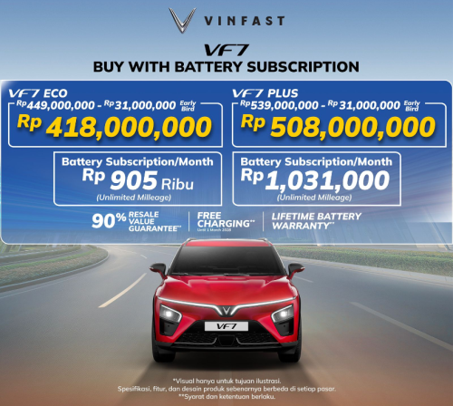 Kabar Baik, Beli Mobil Listrik VinFast Sekarang Lebih Hemat, Pakai Sistem BerLangganan Baterai, Ini Metodenya
