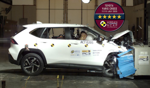 Toyota, Toyota Yaris, Toyota Yaris Cross, Di Test Tabrak, Toyota Yaris Cross Raih Bintang 5 ASEAN NCAP
