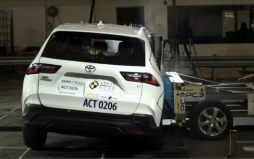 Toyota, Toyota Yaris, Toyota Yaris Cross, Di Test Tabrak, Toyota Yaris Cross Raih Bintang 5 ASEAN NCAP