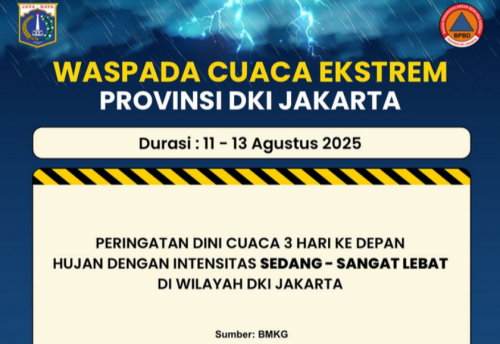 Waspada Cuaca Ekstrem 3 Hari ke Depan, Lakukan Tips Ini Ketika Ketemu Genangan Air